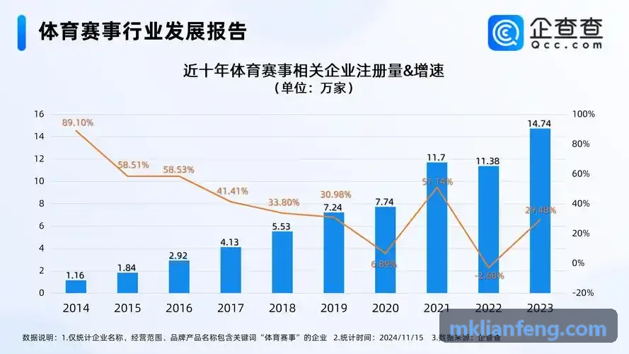 MKSPORTS架构示意图