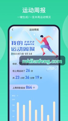 MKSPORTS在职业篮球邀请赛现场